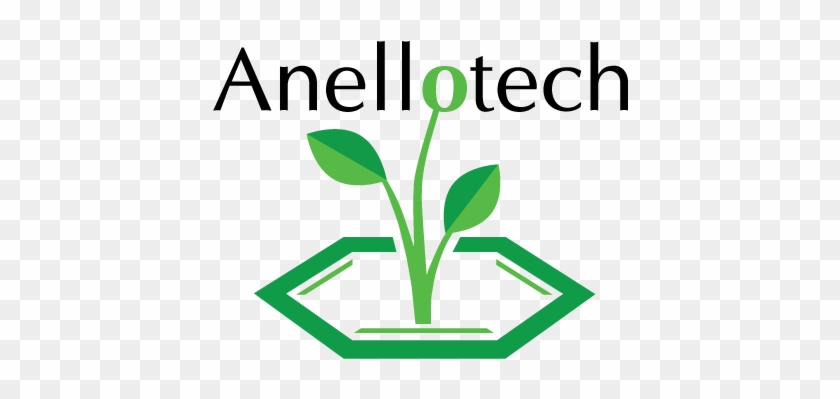 Anellotech #1193688