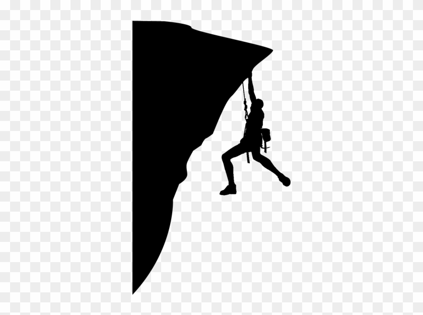 Adventure Expeditions - Motivation: Using Self-discipline, Nlp & Mindset #1194199