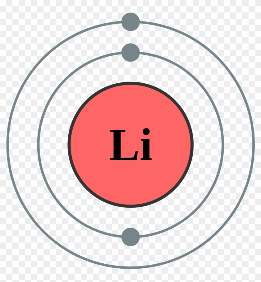 Diagram Bohr Diagram For Boron Rh Drdiagram Com Ion - Modelo De Bohr Litio #1194504