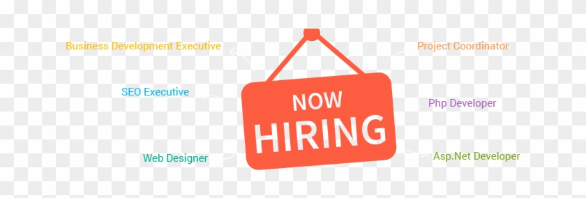 Career - Sign #1196597