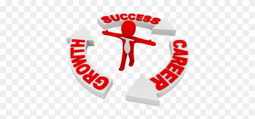 Get The Best Php Training In Jaipur To Give New Heights - Internal Job Posting #1196598