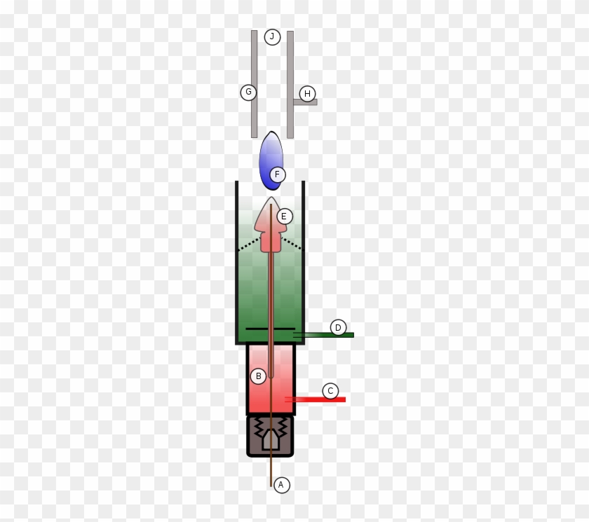 A) Capillary Tube - Home Door #1197468