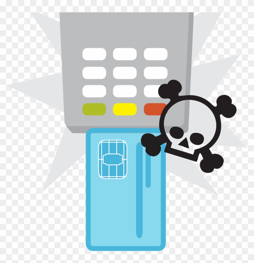 Emv Security - Skull And Crossbones.png Laundry Bag #1200636
