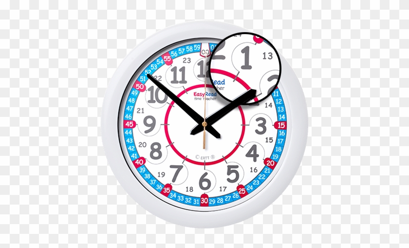 Red White Blue Time Teaching Clock - Easyread Time Teacher Children's Wall Clock With Simple #1206523