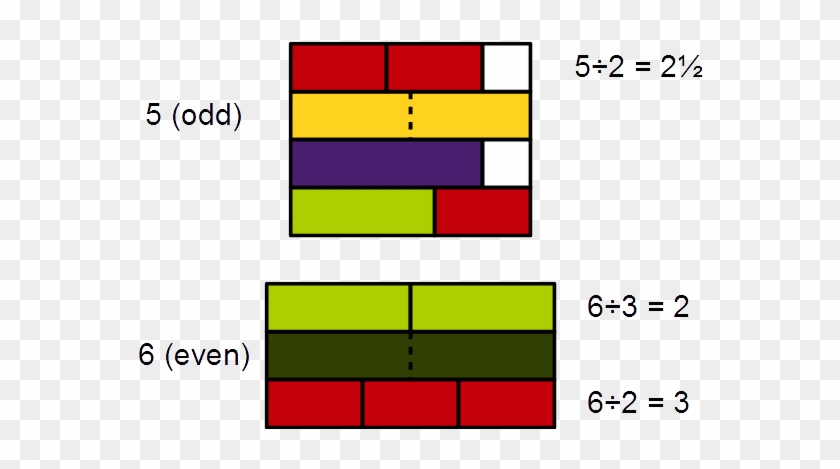 Cuisenaire Rods #1208097