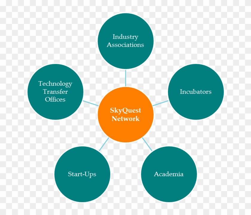 Civil Service Commission The Official Website Of The - Technology #1209593