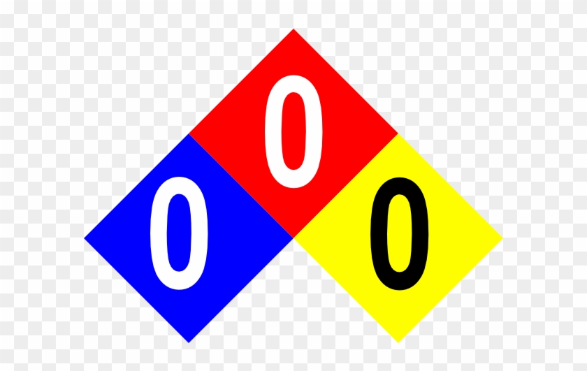 How To Set Use Nfpa Diamond Svg Vector - Nfpa 0 0 0 #1210662