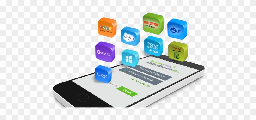 Active Directory Mobile App - Mobile Telephone Numbering In India #1213829