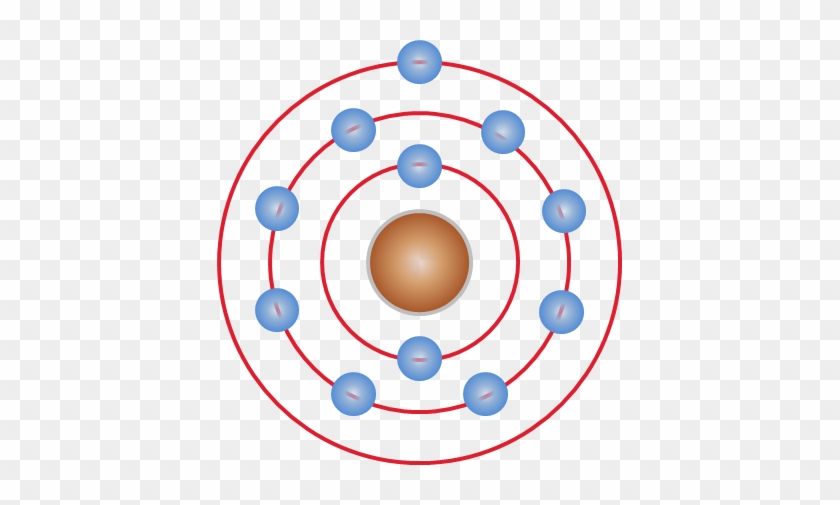 Atom-sodium - Centre For Education In Mathematics And Computing #1217639
