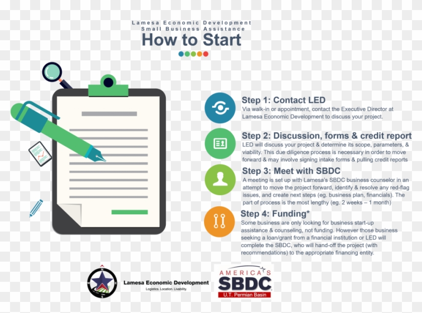 Plans Career Counselor Business Plan Sample Family - Small Business Administration #1220486