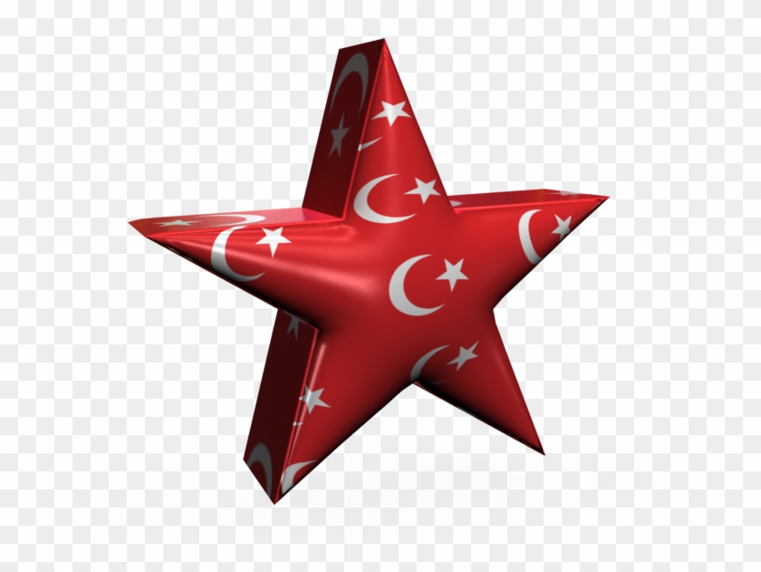 Thumbnail For Version As Of - Animated Picture Turkey Country #1220730