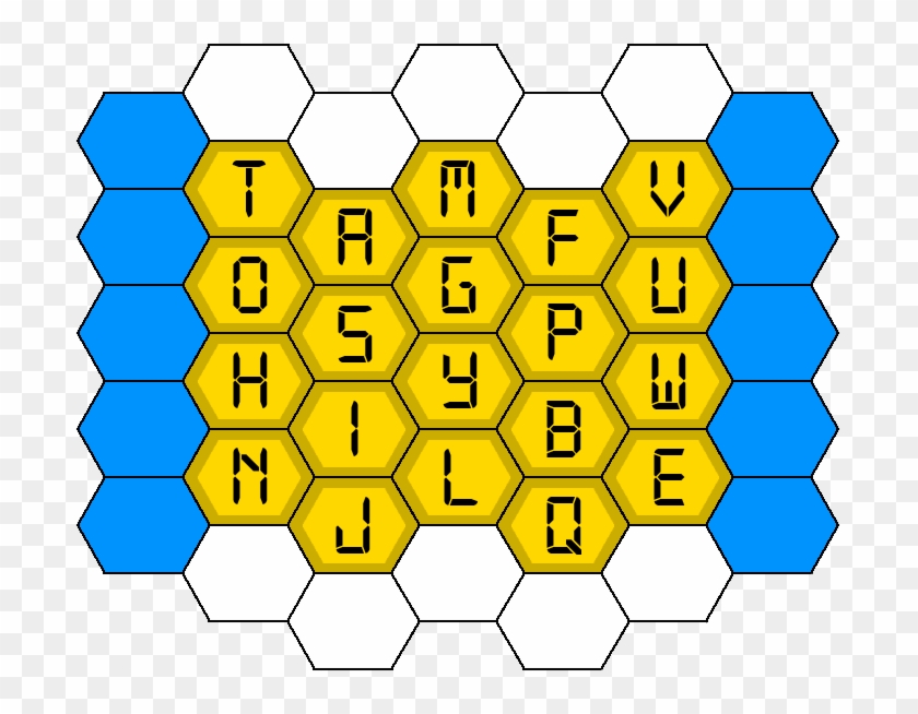 Theme Idea Generator Boardgamizer Board Game Design - Blockbusters Board #1221001