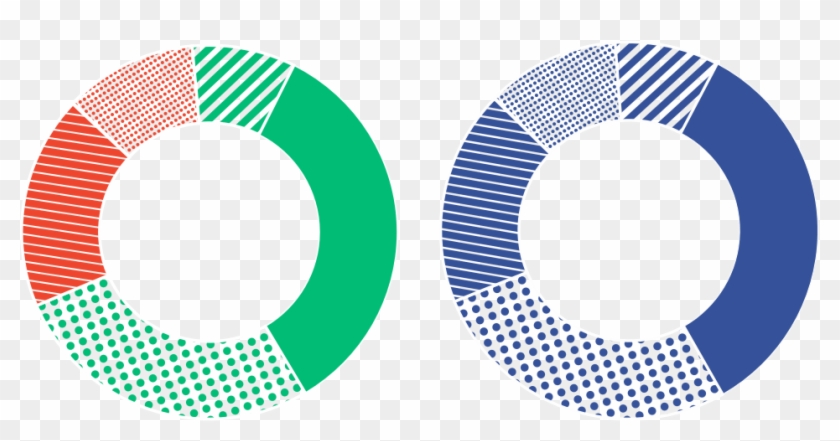 All Secondary Colors Can Be Used In Donut Circle Graphs - Graph Circle Png #1223062