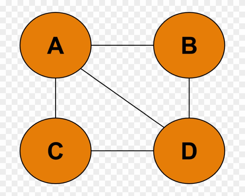 Circle #1223082