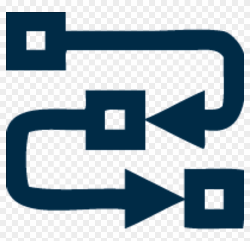 Improving Any Operation - Extract, Transform, Load #1232569