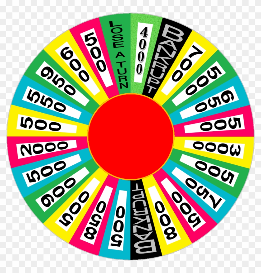 Philippine 2001 Wheel Of Fortune By Germanname - Wheel Of Fortune Philippines #1234000