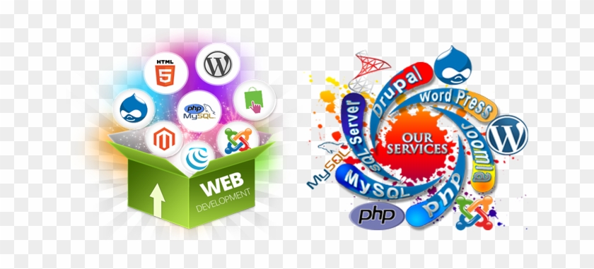 Azesto System Web Development Services Icon - Website Development Small Icons #1235095
