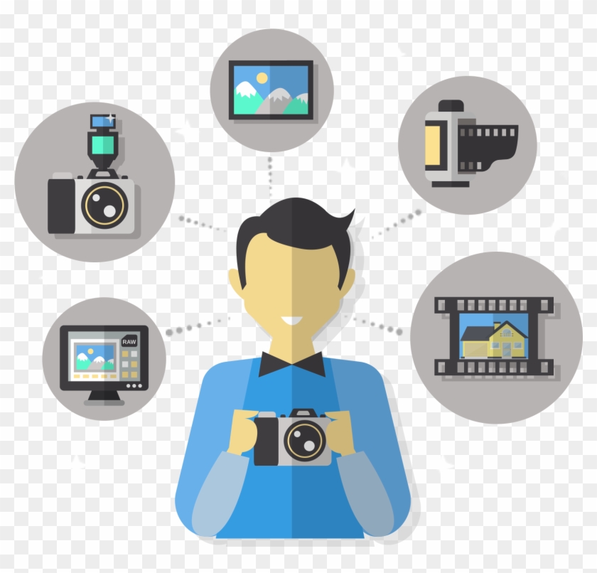 Professional Photography Do I Need It - Photography #1235578