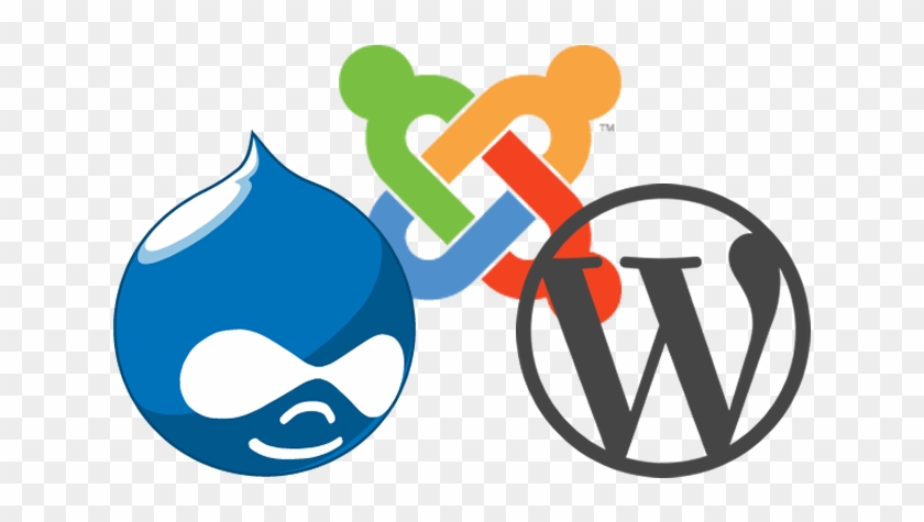 Cms Site Updates - Drupal #1235753
