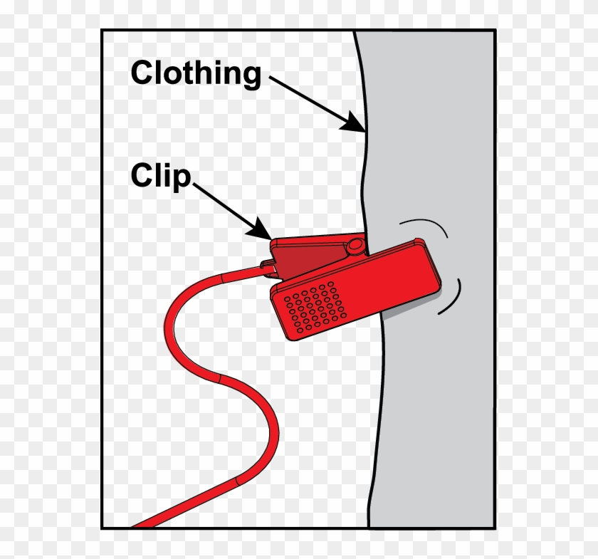 Before Using The Treadmill, Attach The E-stop Key Clip - Treadmill Stop Button #1236308