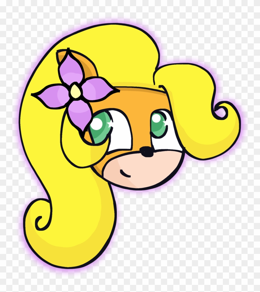 Coco Bandicoot Head By Discord Coco Bandicoot Head - Coco Bandicoot Headless #1241079