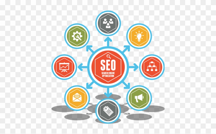 Rope Media Seo - Marketing Channels Icon Png #1241303