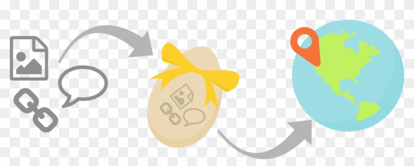 Craft Your Own Egg And Drop It Wherever You Like - Craft Your Own Egg And Drop It Wherever You Like #1242839