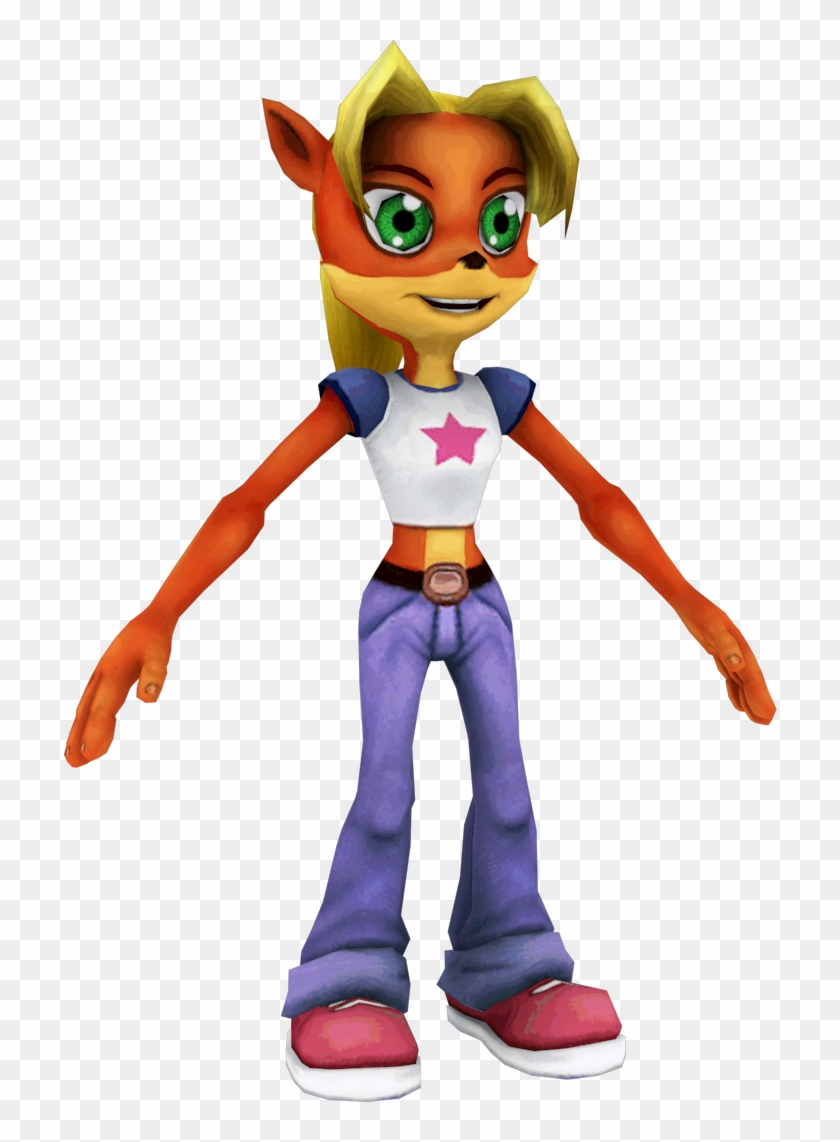 Crash Mind Over Mutant Coco Bandicoot - Crash Mind Over Mutant Coco Bandicoot #1242985