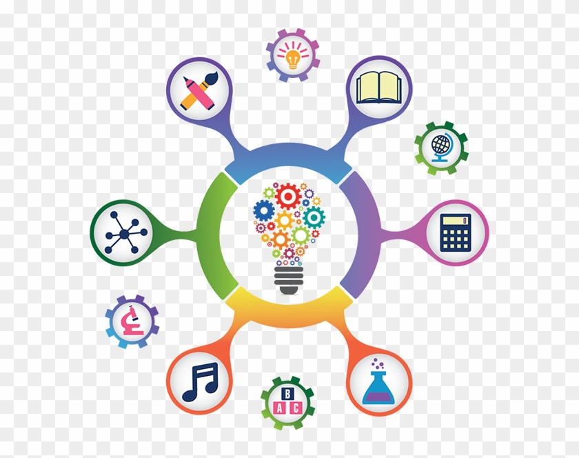 Graphic Designing - Tips For Improving Memory #1245037
