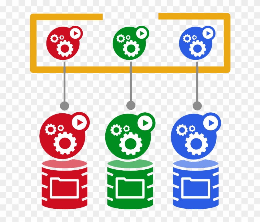 Statefulset - Statefulset Kubernetes #1247019