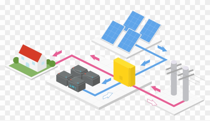 Hybrid - Diagram #1247245