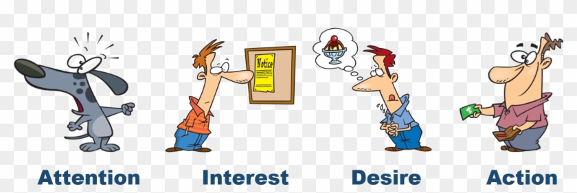 When Making A Decision To Purchase, We All Go Through - Ice Cream Sundae Cartoon #1247288