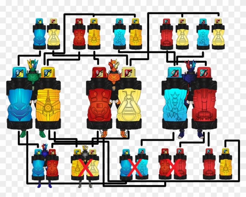 Frame Fullbottle Best Match Graph By Netro32 - Full Bottle Best Match #1247659