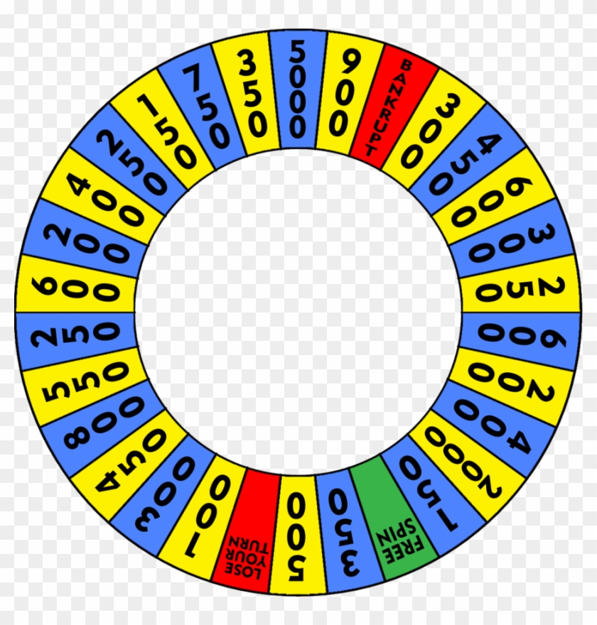 1980's By Wheelgenius - Circle #1247951