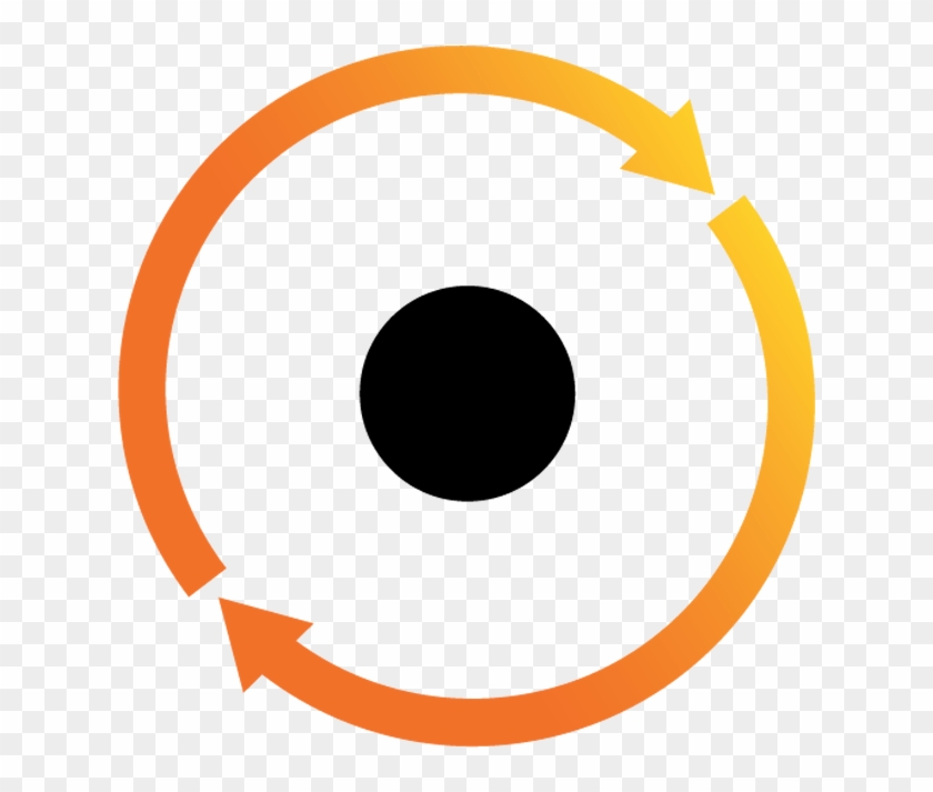 Cirrulation - Circle #1249573