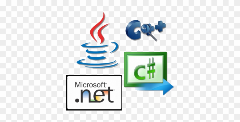 We Develop Custom High Performance Softwares & Erp - Software Development Logo Png #1251974