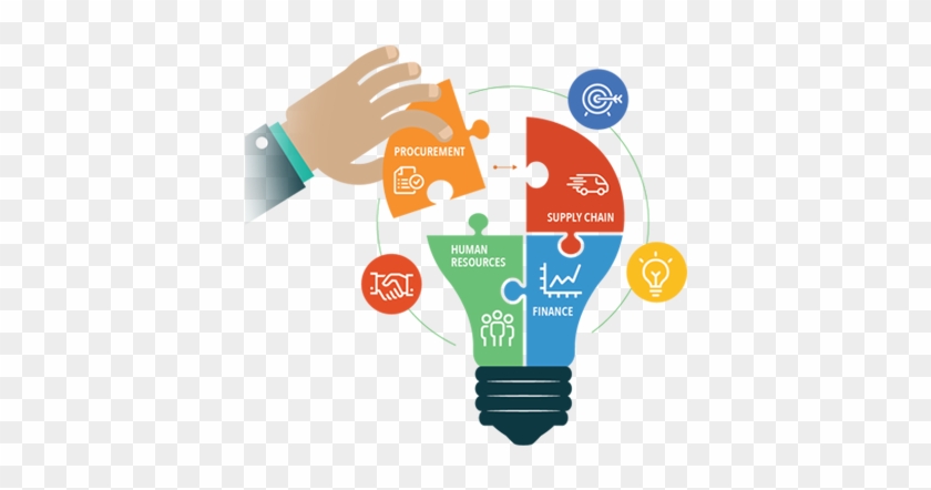 Enterprise Resource Planning Computer Software System - Enterprise Resource Planning Erp #1252000