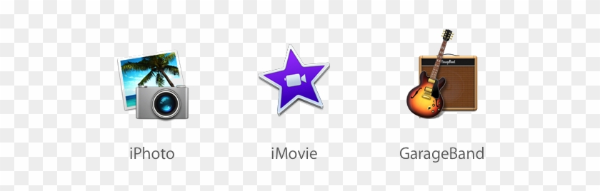 Creativity Software - Garageband #1252041