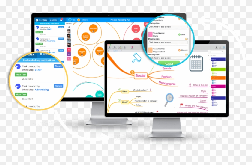 Imindmap Software Ttps - Computer Monitor #1252101