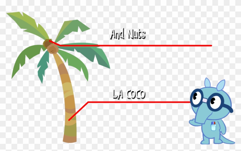 La Coco And Nuts By Scientist Sniffles By Nemaohtf - Happy Tree Friends Sniffles #1252375
