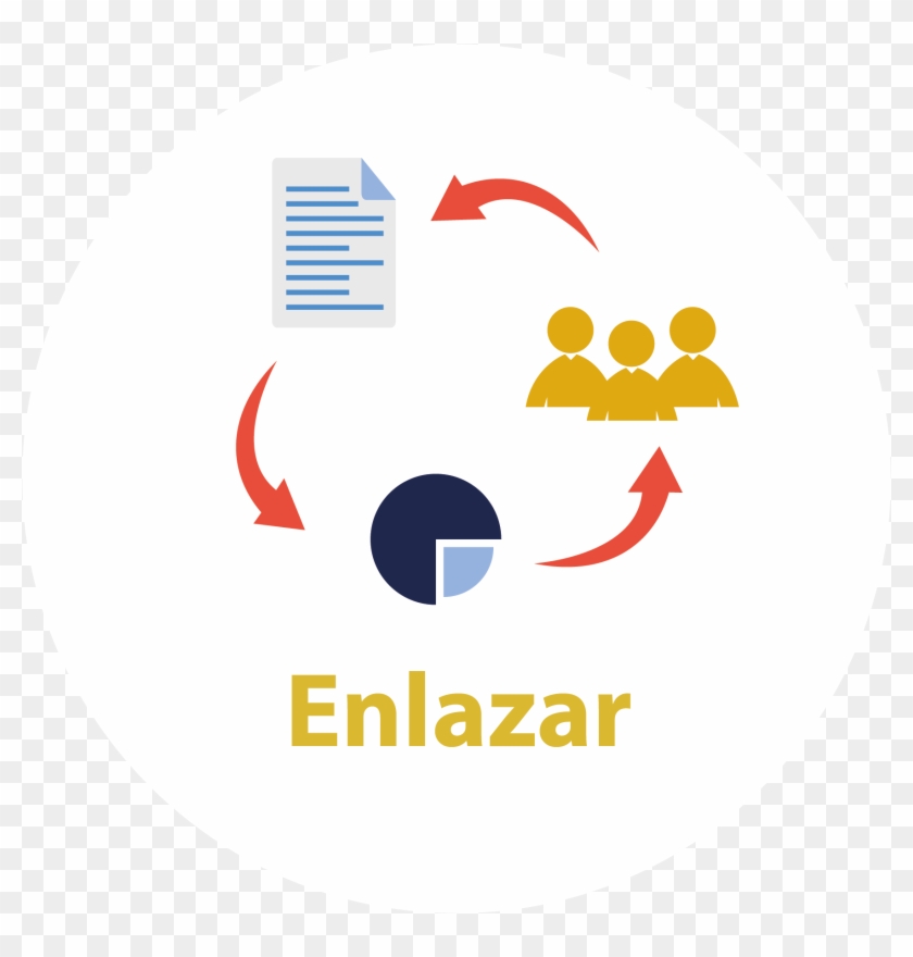 Observatorio Del Desarrollo - Visualization #1254743