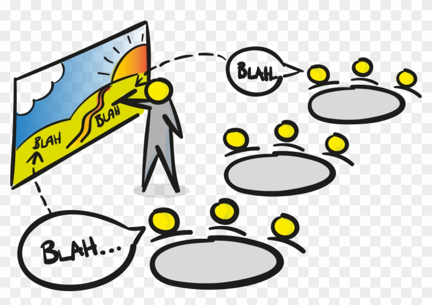 Listen Think Scribble - Listen Think Scribble #1254926