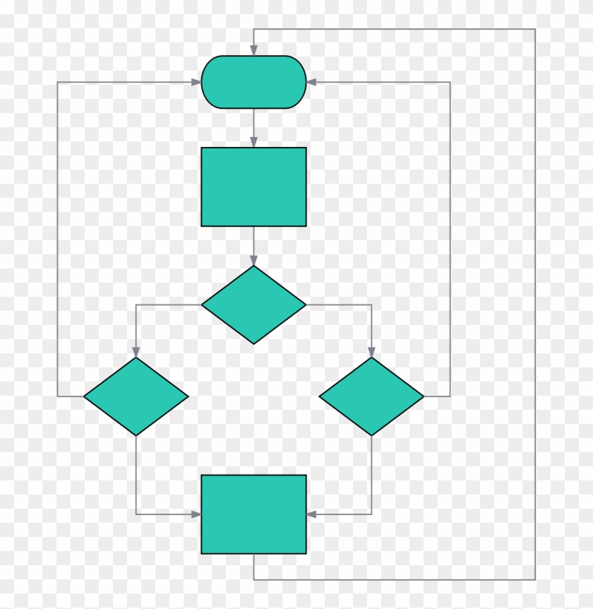 Medium Image - Flowchart Nodes #1256187