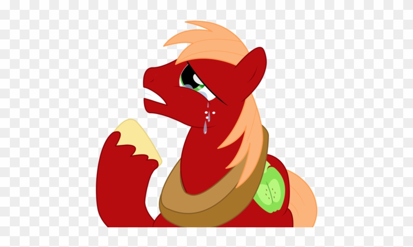 Manly Tears By Amana07 - January 21 #1260141