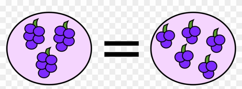 Commutative Multiplication - Svg - Multiplication #1265532