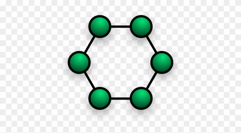 Another Way To Think Of This Is An Order Fulfillment - Charts Of Computer Networks #1271403