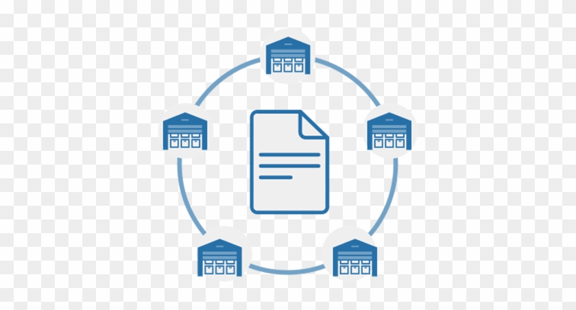 Automated Order Splitting - Routing #1272253