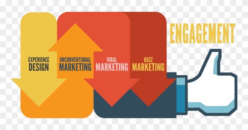 Advertising - Facebook Like #1273022