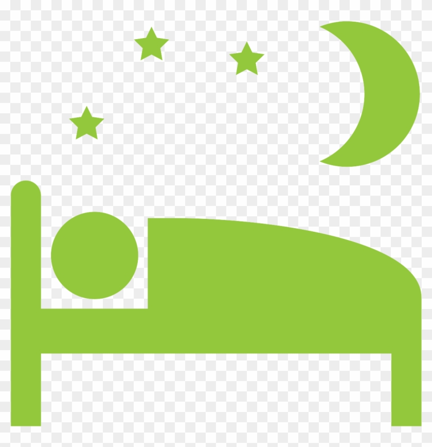 Sleep Apnoea - Sleep Apnoea #1274338