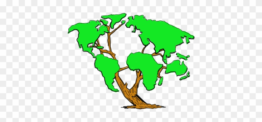 If You Are New To Using Trees Visit The Companion Article - If You Are New To Using Trees Visit The Companion Article #1275479